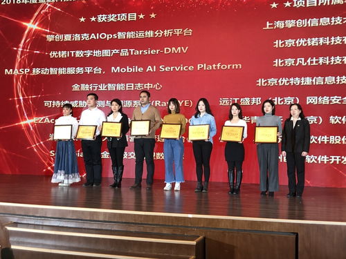 潤和軟件榮膺2018年度金融科技優(yōu)秀產(chǎn)品創(chuàng)新獎(jiǎng)，以創(chuàng)新驅(qū)動(dòng)金融信息咨詢變革